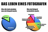 Fotograf.jpg