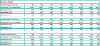 tabelle.gif